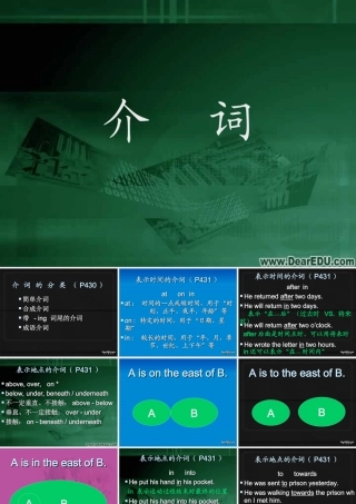 高三英语语法 介词 新课标 人教版 课件