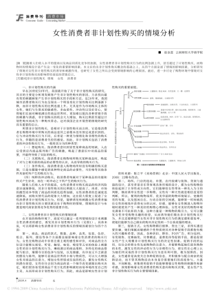 女性消费者非计划性购买的情境分析