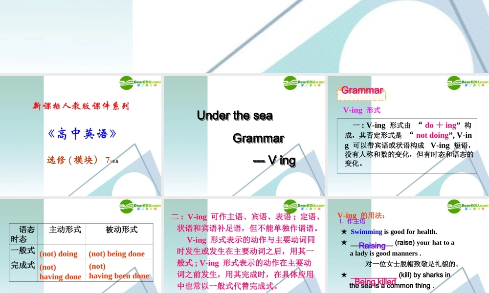 高中英语 35(Unit 3　Grammar)课件 新人教版选修7 课件