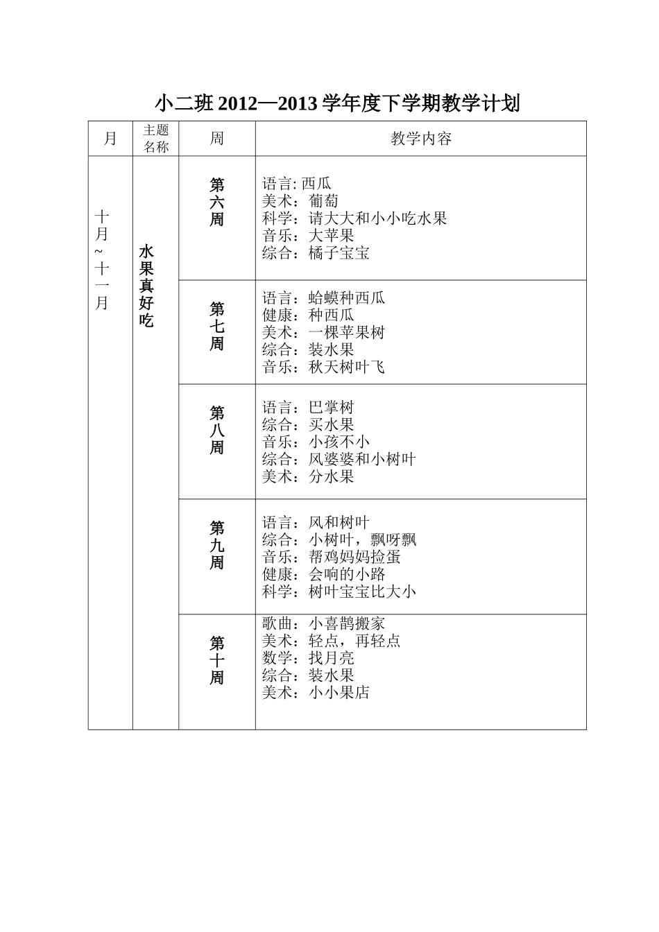 小二班2013-2014上学期计划_第2页