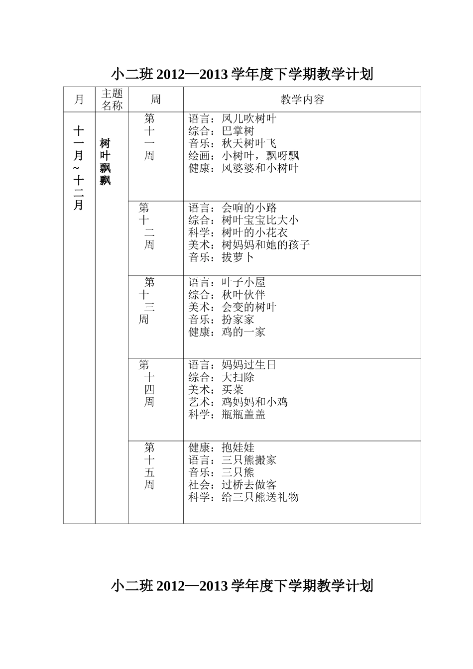 小二班2013-2014上学期计划_第3页