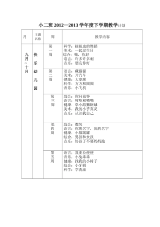 小二班2013-2014上学期计划