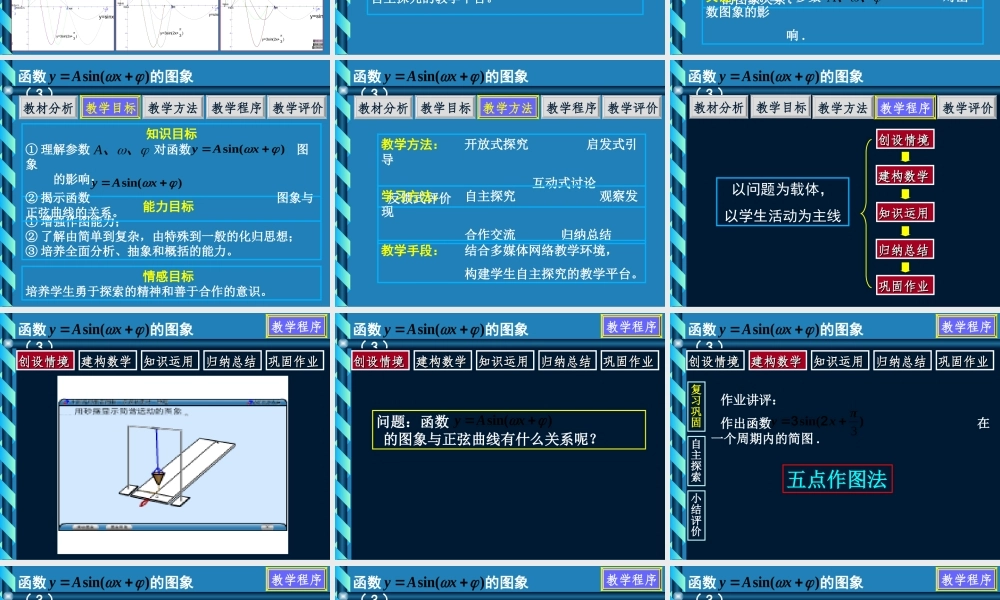 高中数学函数y=Asinwxφ的图象课件 苏教版 必修4 课件