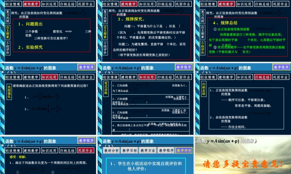 高中数学函数y=Asinwxφ的图象课件 苏教版 必修4 课件