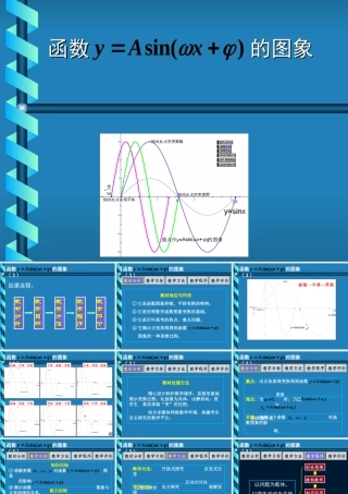 高中数学函数y=Asinwxφ的图象课件 苏教版 必修4 课件