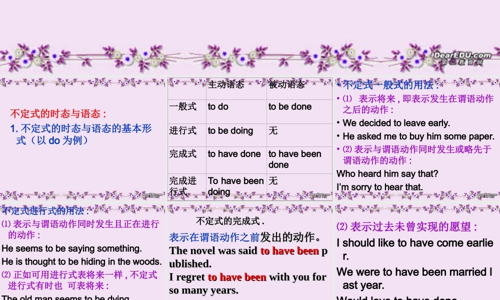 非谓语动词的时态和语态 新课标 人教版 课件