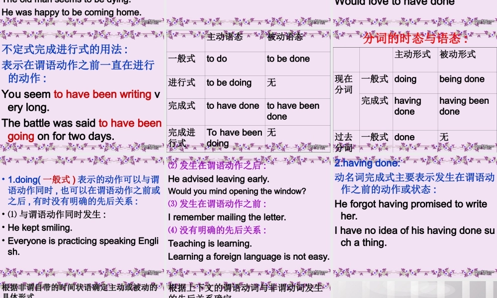 非谓语动词的时态和语态 新课标 人教版 课件