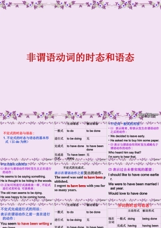 非谓语动词的时态和语态 新课标 人教版 课件