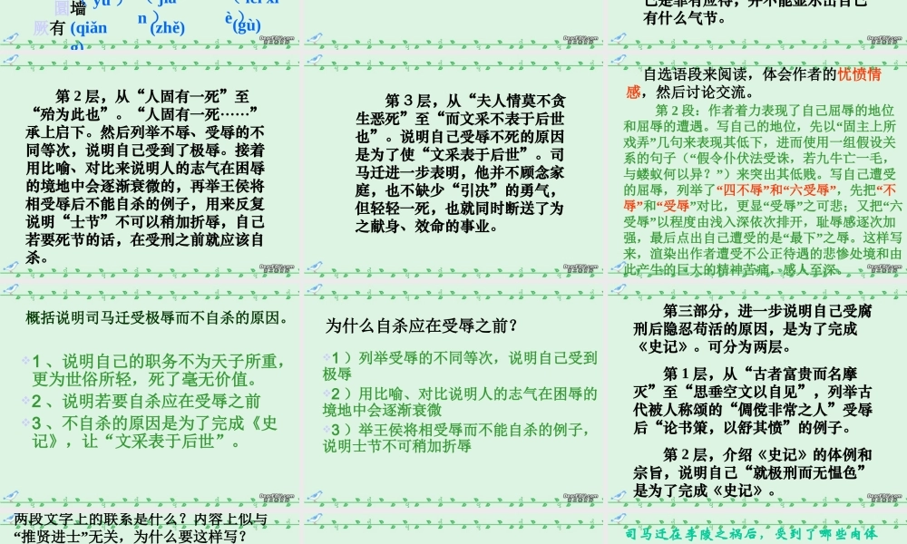 高二语文报任安书教学课件 人教版 课件