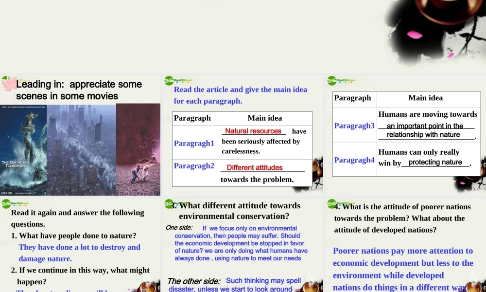 高中英语 Unit3(Science versus nature)Project课件2 牛津译林版必修5 课件