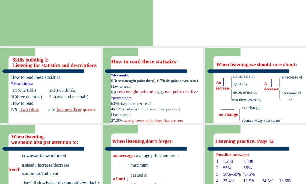 高中英语必修4Unit 1 Advertising--Taskppt1 课件