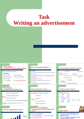 高中英语必修4Unit 1 Advertising--Taskppt1 课件