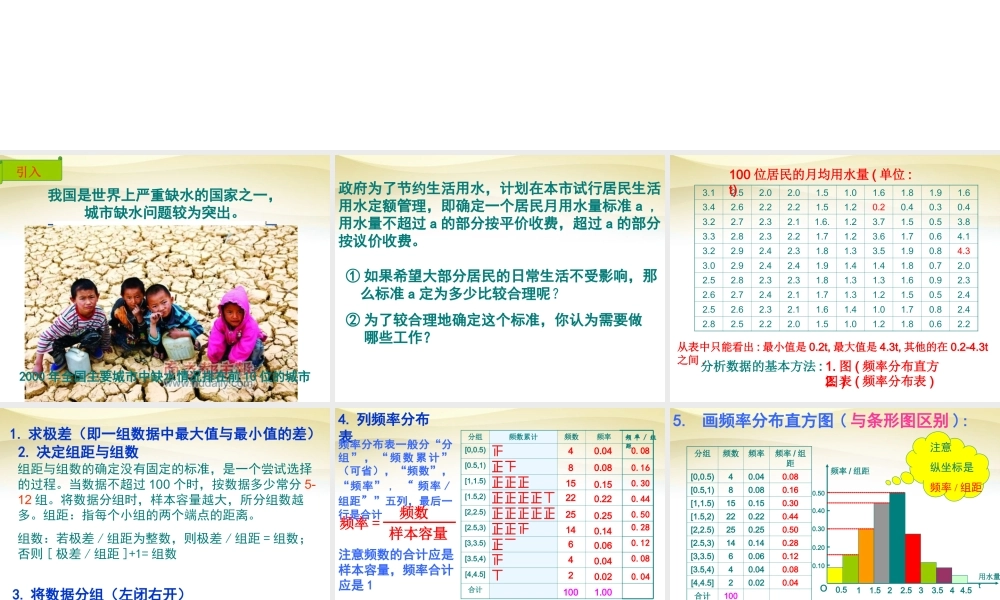 高中数学 2.2用样本估计总体课件 新人教A版必修3 课件