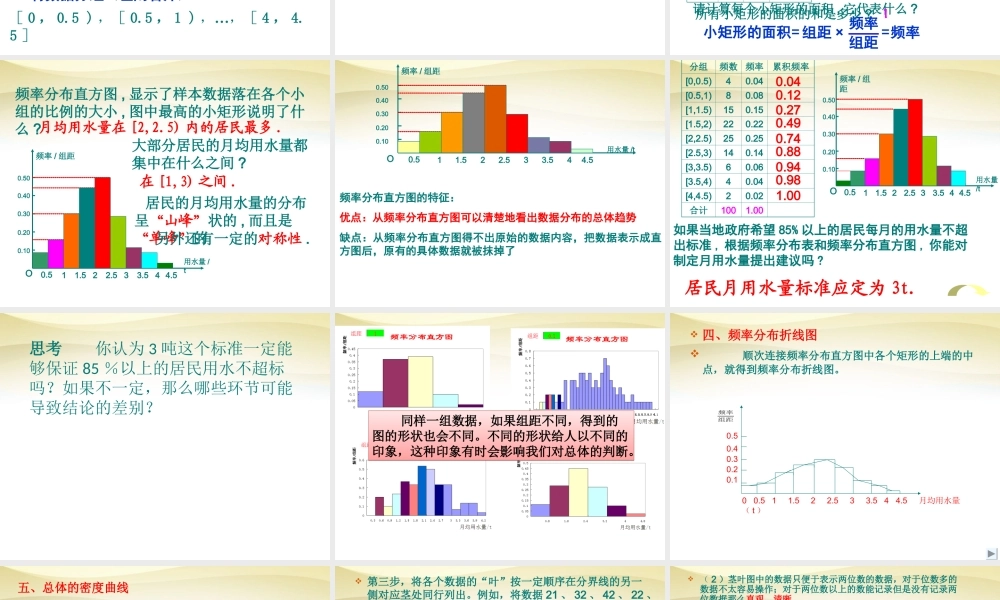 高中数学 2.2用样本估计总体课件 新人教A版必修3 课件