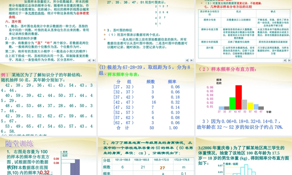 高中数学 2.2用样本估计总体课件 新人教A版必修3 课件