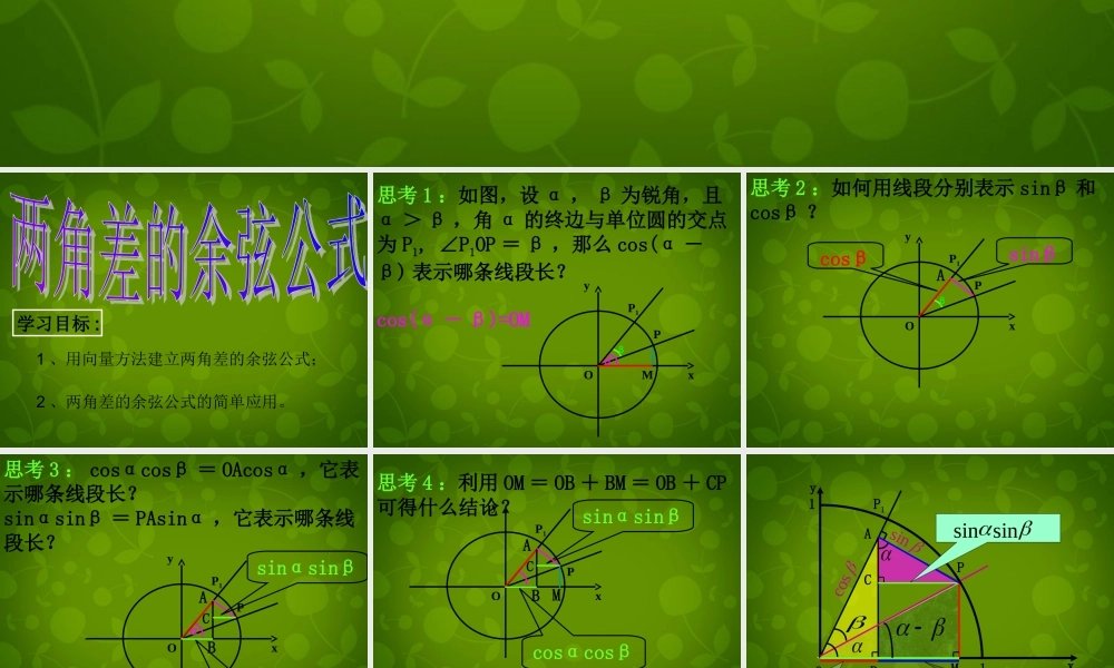高中数学 3.1两角差的余弦公式课件 新人教版必修4 课件