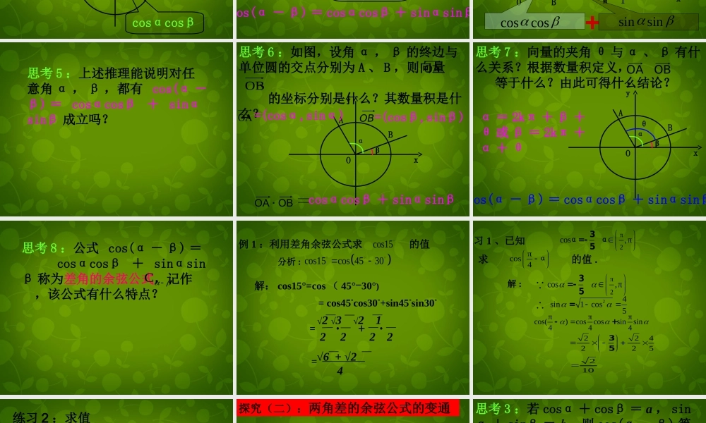 高中数学 3.1两角差的余弦公式课件 新人教版必修4 课件