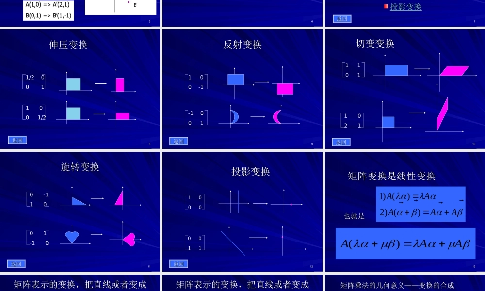 高二数学矩阵与变换课件新人教版选修4 课件