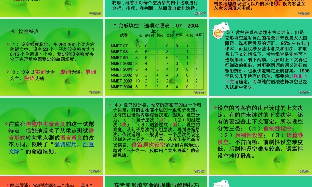 高三英语第二轮专项课件 完形填空课件2 人教版 课件