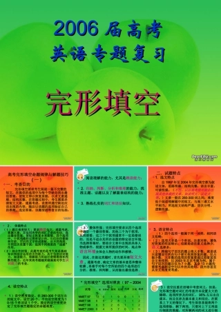 高三英语第二轮专项课件 完形填空课件2 人教版 课件