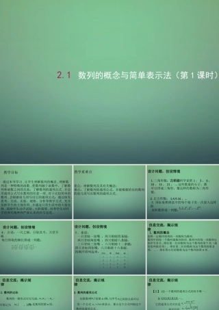 高中数学 2.1数列的概念与简单表示法(第1课时)课件1 新人教A版必修5 课件