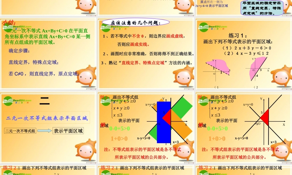 高中数学 41(二元一次不等式(组)与平面区域)课件 北师大版必修5 课件