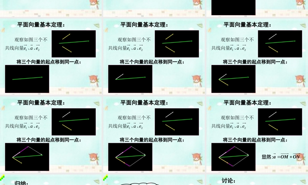 高中数学 2.3.1平面向量基本定理课件 新人教A版必修4 课件