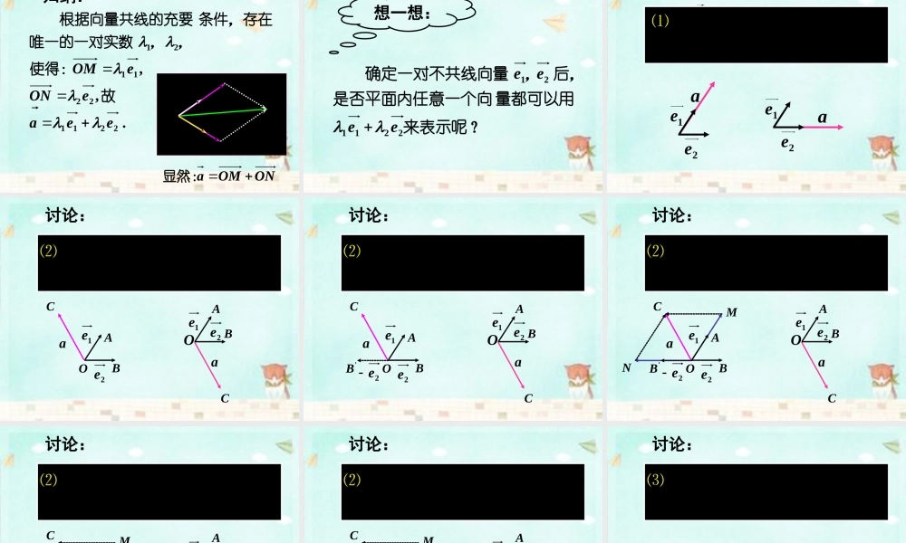 高中数学 2.3.1平面向量基本定理课件 新人教A版必修4 课件