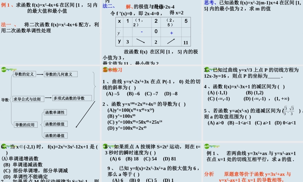高中数学 (导数在研究函数中的应用-极值)课件 新人教A版选修1-1 课件