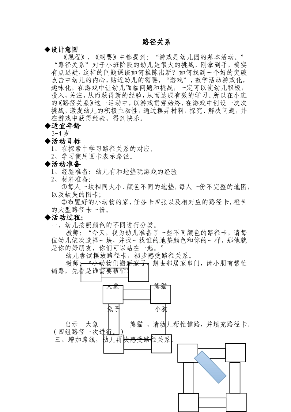 小班数学路径关系王惠丽山西_第1页