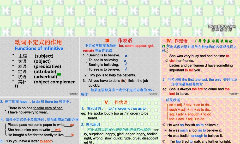 湖南省高二英语Unit1 Grammar Infinitive课件 人教版 课件