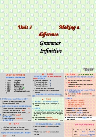 湖南省高二英语Unit1 Grammar Infinitive课件 人教版 课件