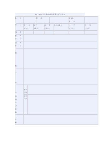 xueshengchengjifenxi文档(3)