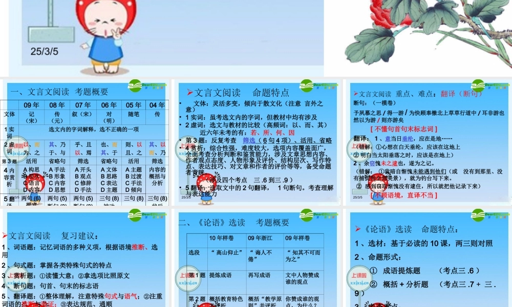 浙江省台州高三语文第二次高考研讨会课件之 课件