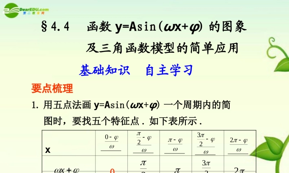 高考数学 4.4  函数y=Asin(ωx+φ)的图象及三角函数模型的简单应用总复习课件
