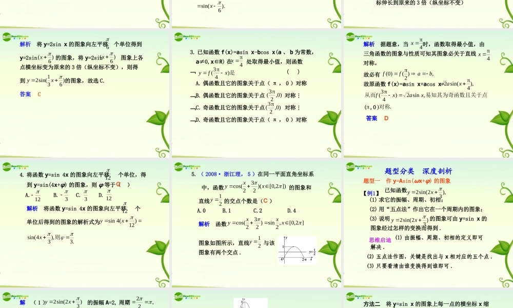 高考数学 4.4  函数y=Asin(ωx+φ)的图象及三角函数模型的简单应用总复习课件