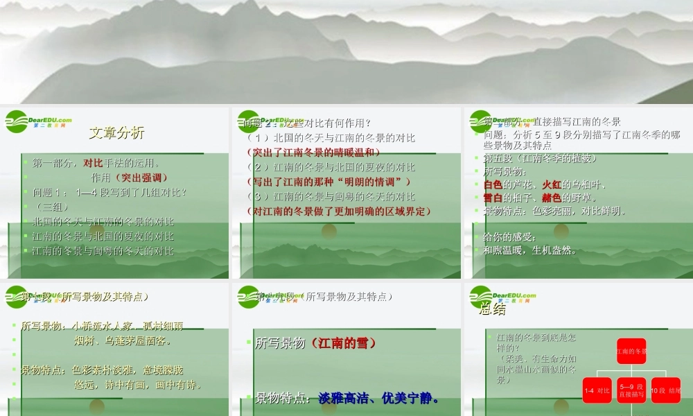 高中语文：(江南的冬景)课件 人教版必修1 课件