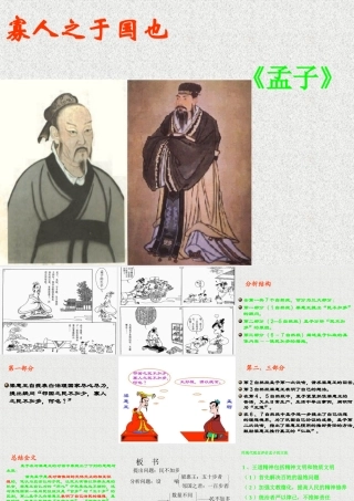 高中语文苏教版必修4 寡人之于国也2 ppt 课件