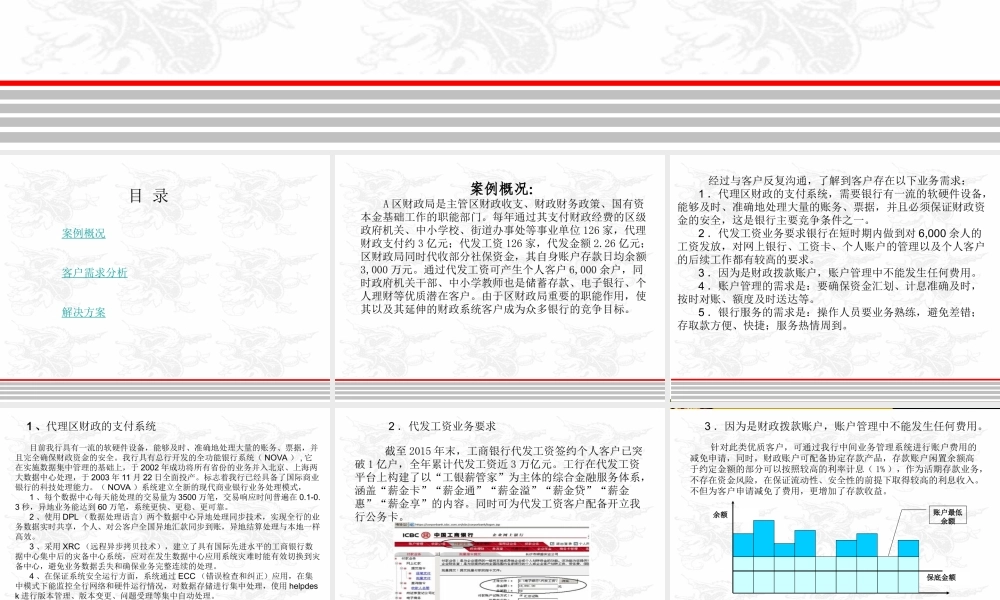 银行支行机构营销服务方案