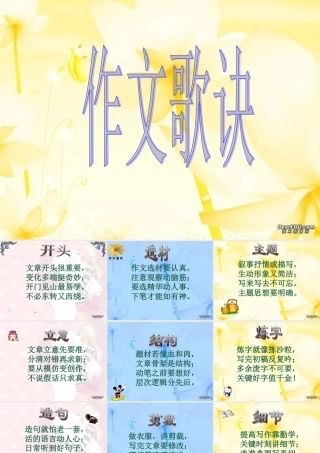 高三语文作文歌诀 课件