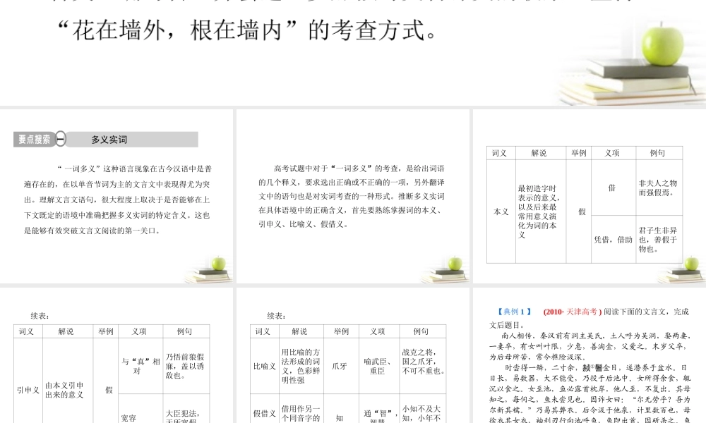 高考语文三轮冲刺专题 第二部分古代诗文阅读(考场罗盘针)3课件