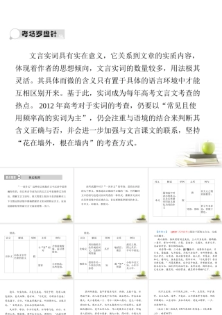 高考语文三轮冲刺专题 第二部分古代诗文阅读(考场罗盘针)3课件