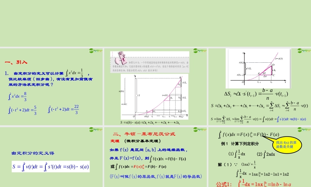 高中数学(微积分基本定理)课件2 新人教A版选修2-2 课件