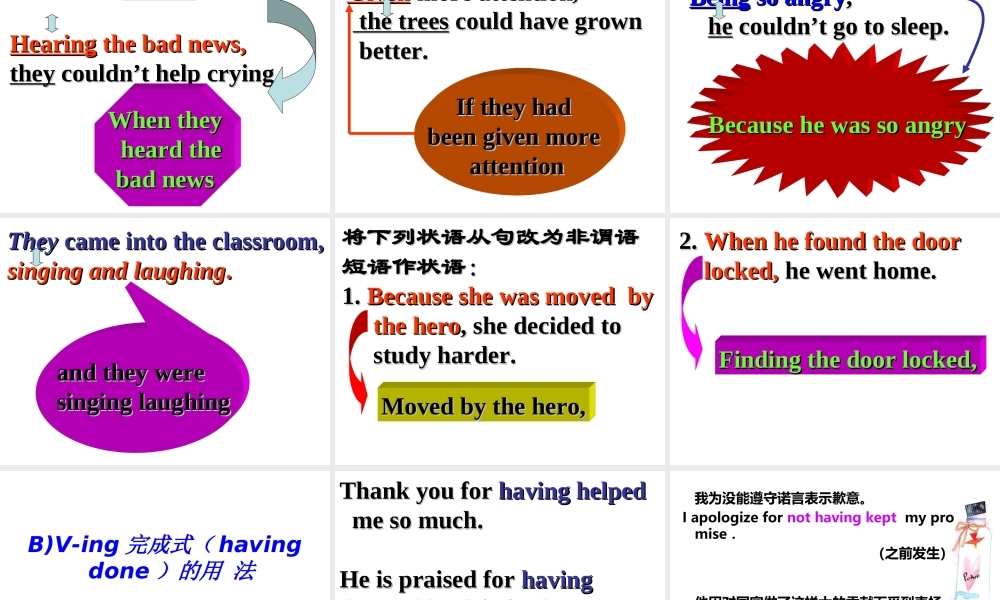 高中英语unit3 语法课件人教版选修7 课件