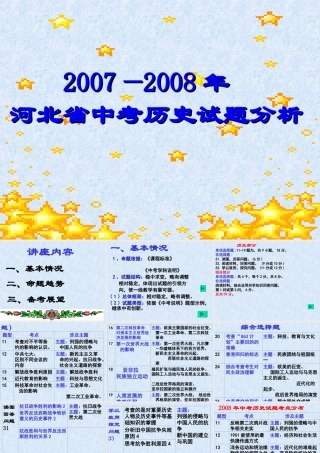 河北省中考历史备考资料课件