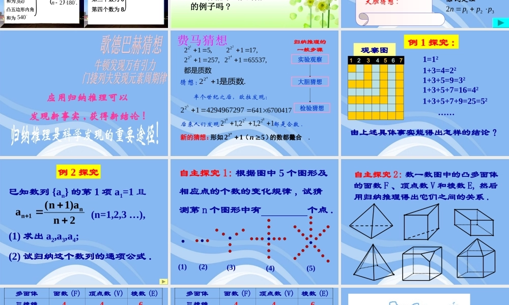 高中数学 第二章之(归纳推理)教学课件 苏教版选修2-2 课件