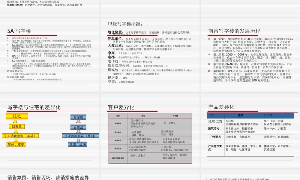 写字楼销售的入门培训：写字楼销售员培训讲义