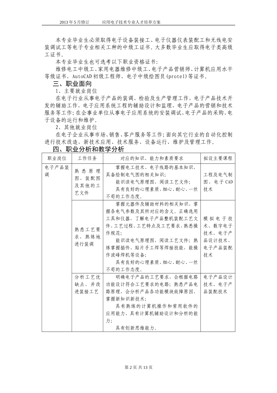 5五年制高职应用电子技术专业人才培养方案_第2页