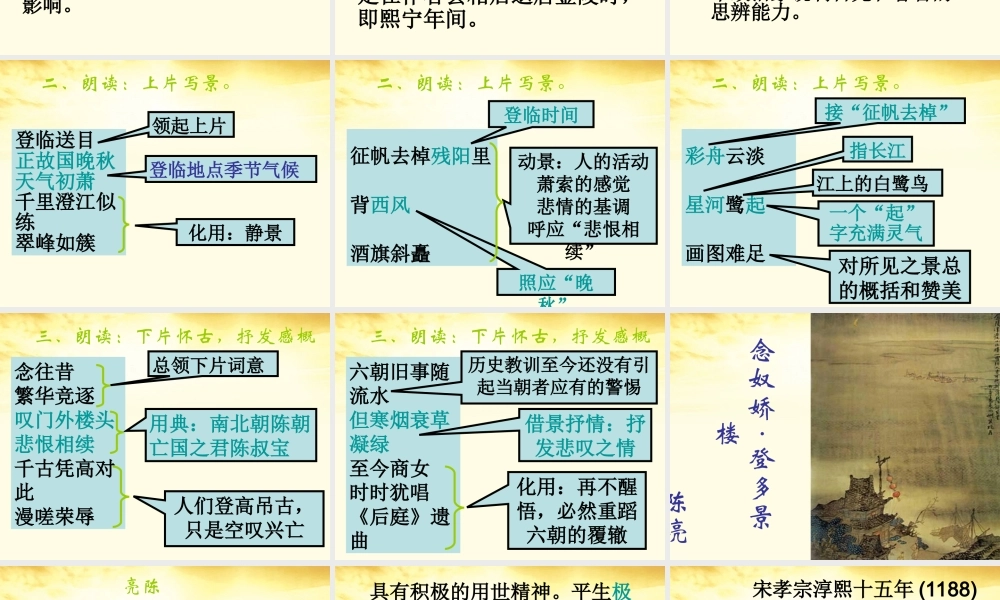 高中语文 第18课(登临词二首)课件 粤教版选修(唐诗宋词元散曲选读) 课件