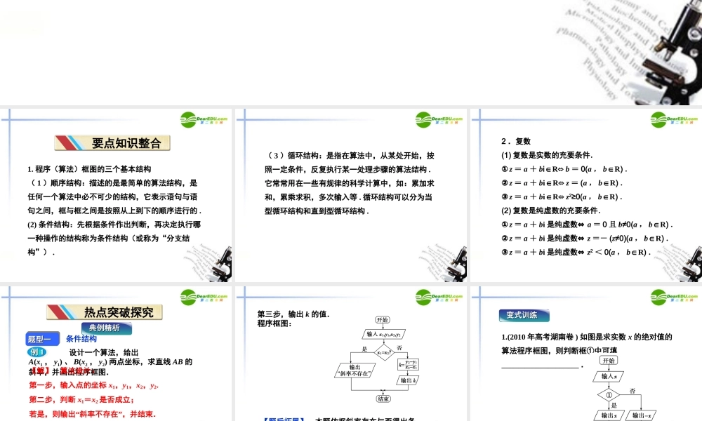高考数学二轮复习 专题7第3讲算法初步、复数课件 新人教版 课件